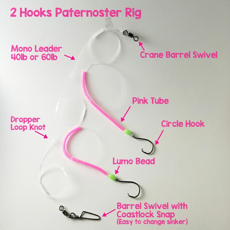 What is Paternoster Rig? & How to Tie - Fishing Outlet